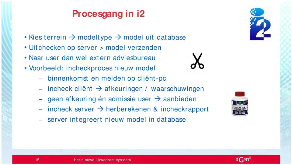 en melden op cliënt-pc incheck cliënt à afkeuringen / waarschuwingen geen afkeuring én admissie