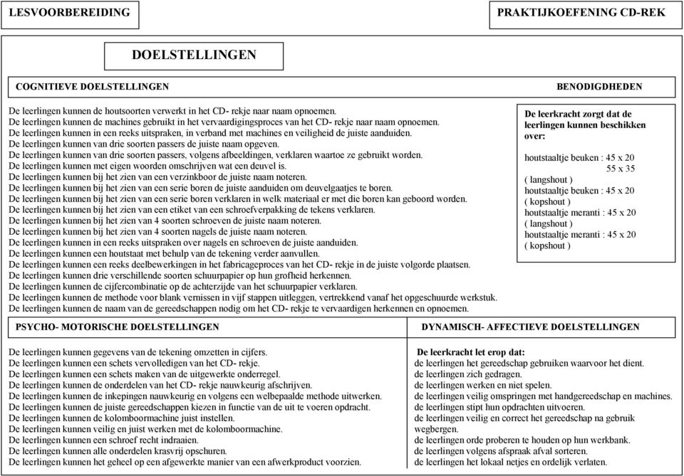 De leerlingen kunnen in een reeks uitspraken, in verband met machines en veiligheid de juiste aanduiden. De leerlingen kunnen van drie soorten passers de juiste naam opgeven.