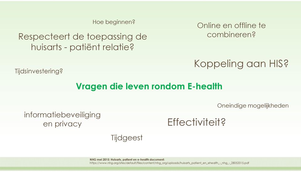 Vragen die leven rondom E-health informatiebeveiliging en privacy Tijdgeest Effectiviteit?