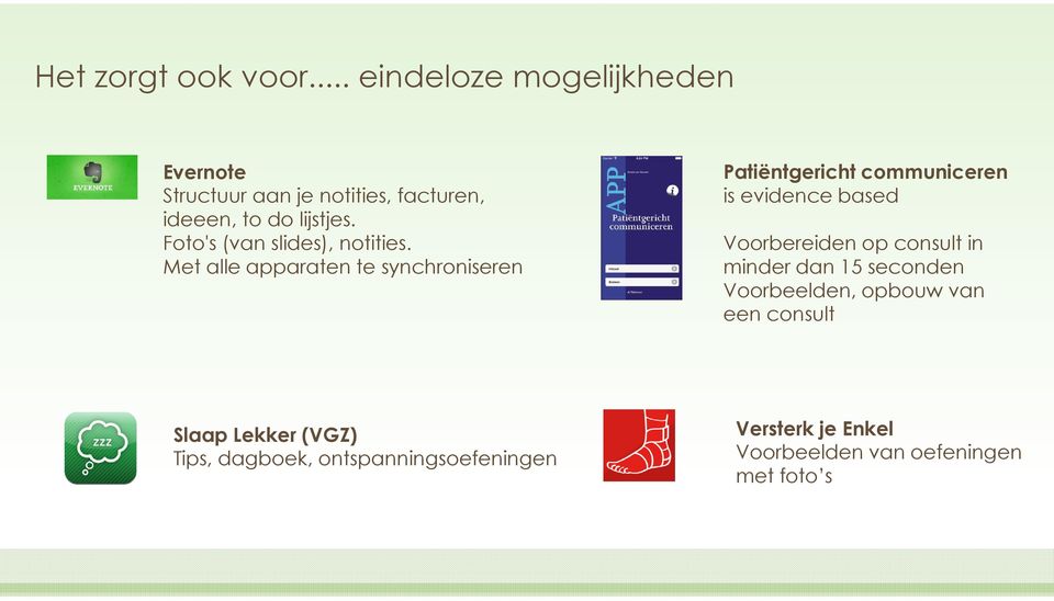 Foto's (van slides), notities.