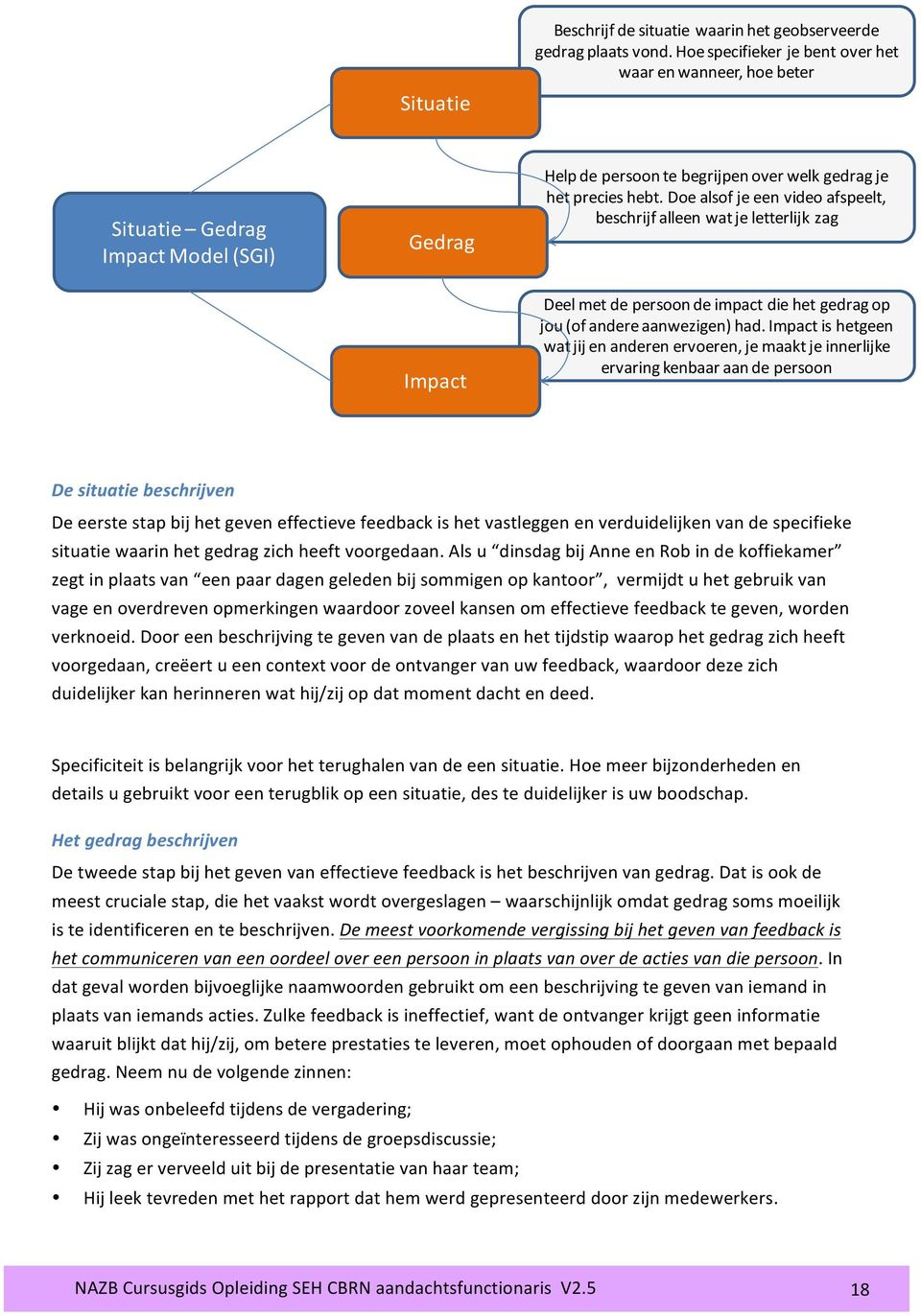 Doe alsof je een video afspeelt, beschrijf alleen wat je letterlijk zag Impact Deel met de persoon de impact die het gedrag op jou (of andere aanwezigen) had.