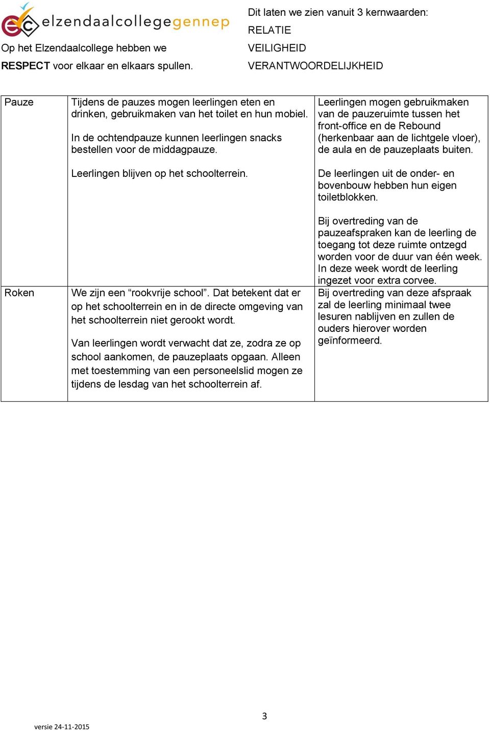 Van leerlingen wordt verwacht dat ze, zodra ze op school aankomen, de pauzeplaats opgaan. Alleen met toestemming van een personeelslid mogen ze tijdens de lesdag van het schoolterrein af.