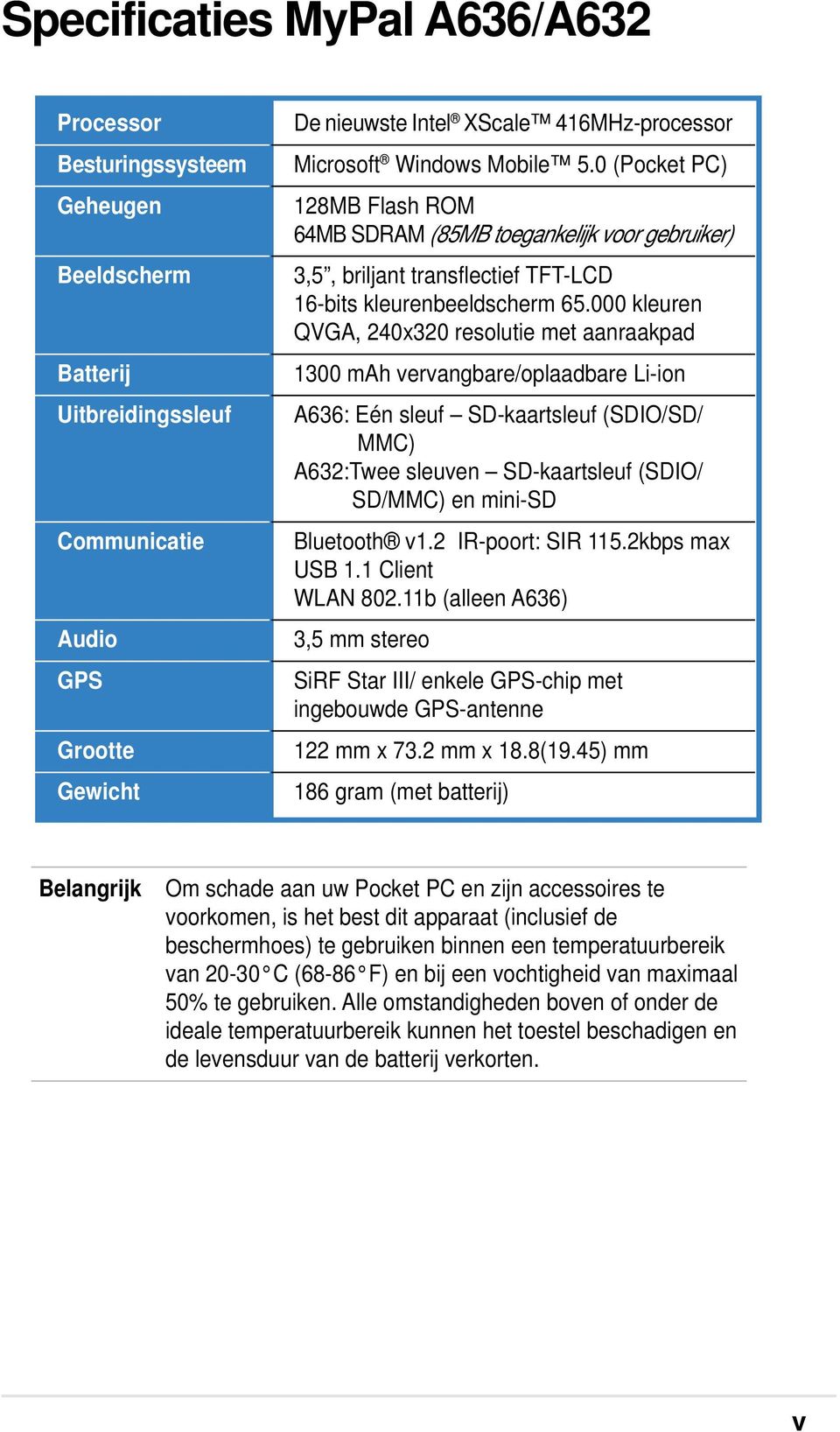 000 kleuren QVGA, 240x320 resolutie met aanraakpad 1300 mah vervangbare/oplaadbare Li-ion A636: Eén sleuf SD-kaartsleuf (SDIO/SD/ MMC) A632:Twee sleuven SD-kaartsleuf (SDIO/ SD/MMC) en mini-sd