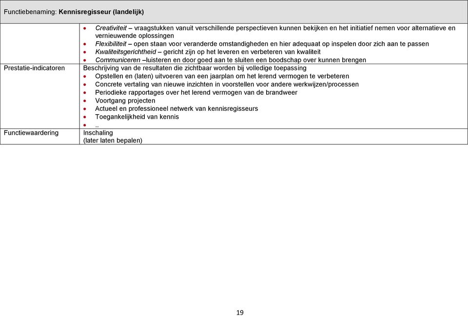 en verbeteren van kwaliteit Communiceren luisteren en door goed aan te sluiten een boodschap over kunnen brengen Beschrijving van de resultaten die zichtbaar worden bij volledige toepassing Opstellen