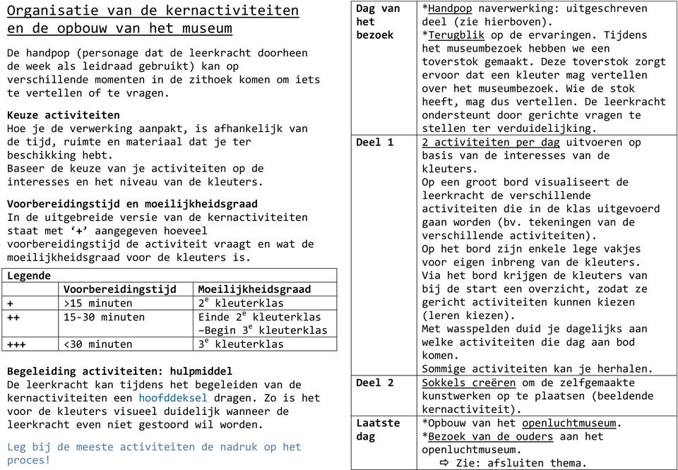 Baseer de keuze van je activiteiten op de interesses en het niveau van de kleuters.