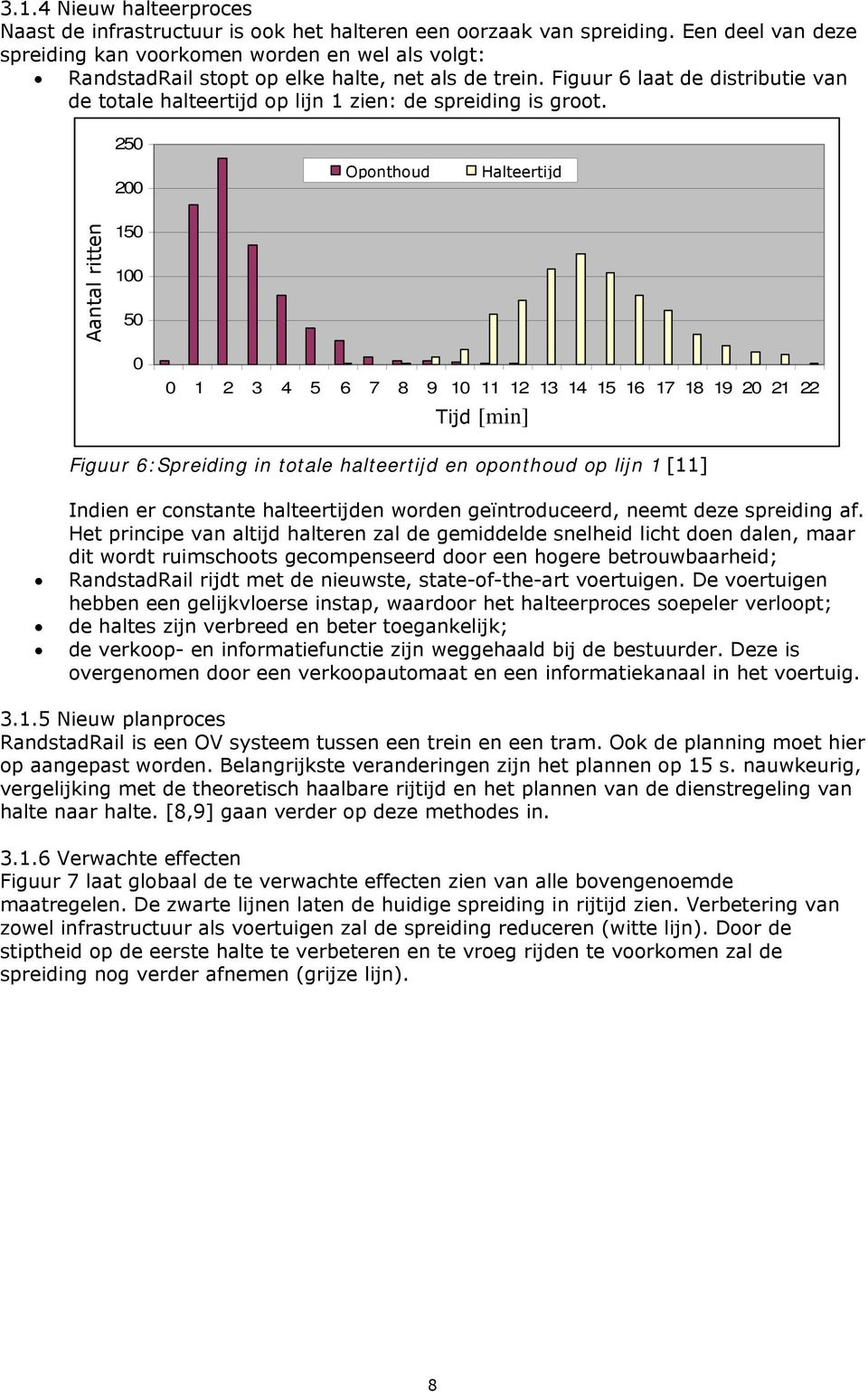 Figuur 6 laat de distributie van de totale halteertijd op lijn 1 zien: de spreiding is groot.