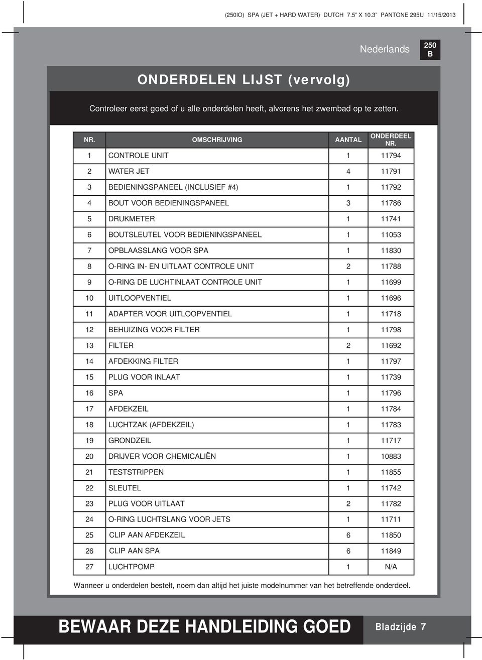 1 CONTROLE UNIT 1 11794 2 WATER JET 4 11791 3 EDIENINGSPANEEL (INCLUSIEF #4) 1 11792 4 OUT VOOR EDIENINGSPANEEL 3 11786 5 DRUKMETER 1 11741 6 OUTSLEUTEL VOOR EDIENINGSPANEEL 1 11053 7 OPLAASSLANG
