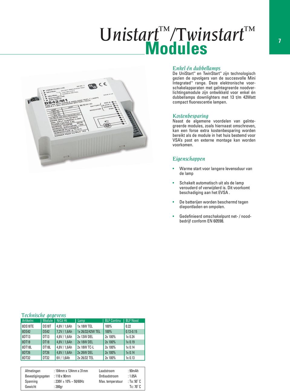 Kostenbesparing Naast de algemene voordelen van geïntegreerde modules, zoals hiernaast omschreven, kan een forse extra kostenbesparing worden bereikt als de module in het huis bestemd voor VSA s past