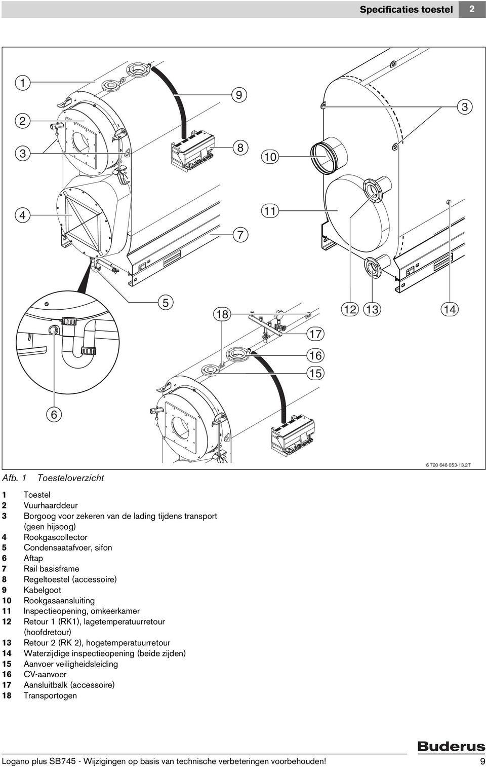 basisframe 8 Regeltoestel (accessoire) 9 Kabelgoot 10 Rookgasaansluiting 11 Inspectieopening, omkeerkamer 12 Retour 1 (RK1), lagetemperatuurretour (hoofdretour) 13 Retour 2