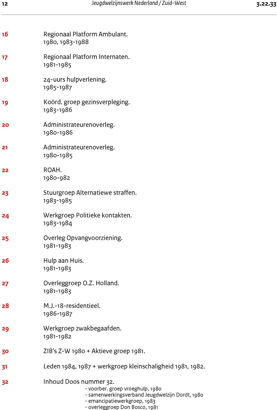 1983-1985 24 Werkgroep Politieke kontakten. 1983-1984 25 Overleg Opvangvoorziening. 1981-1983 26 Hulp aan Huis. 1981-1983 27 Overleggroep O.Z. Holland. 1981-1983 28 M.J.-18-residentieel.