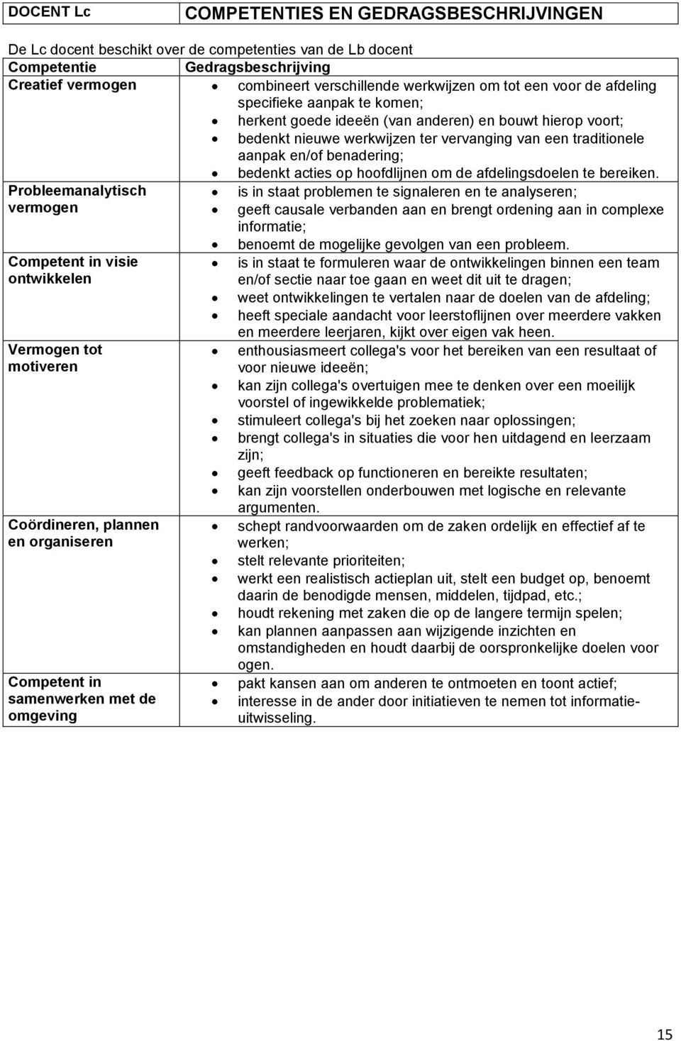 bedenkt acties op hoofdlijnen om de afdelingsdoelen te bereiken.