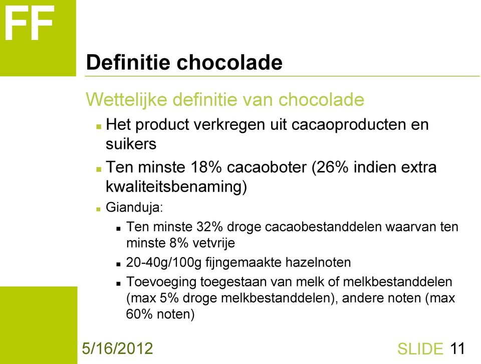 cacaobestanddelen waarvan ten minste 8% vetvrije 20-40g/100g fijngemaakte hazelnoten Toevoeging