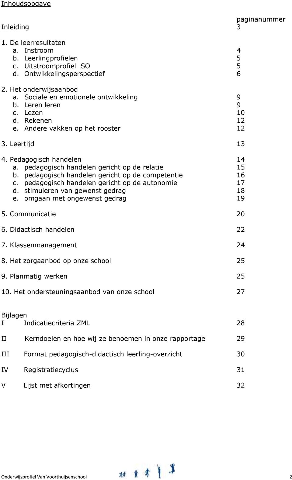 pedagogisch handelen gericht op de relatie b. pedagogisch handelen gericht op de competentie c. pedagogisch handelen gericht op de autonomie d. stimuleren van gewenst gedrag e.