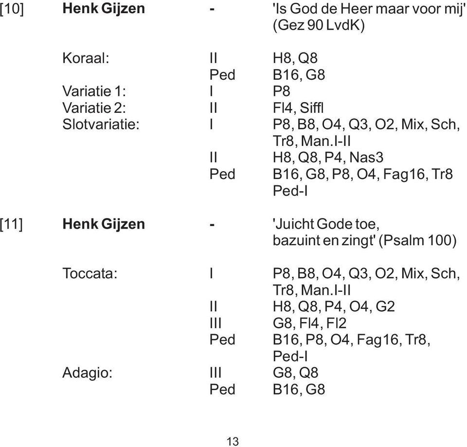 I-II II H8, Q8, P4, Nas3 Ped B16, G8, P8, O4, Fag16, Tr8 Ped-I [11] Henk Gijzen - 'Juicht Gode toe, bazuint en zingt'