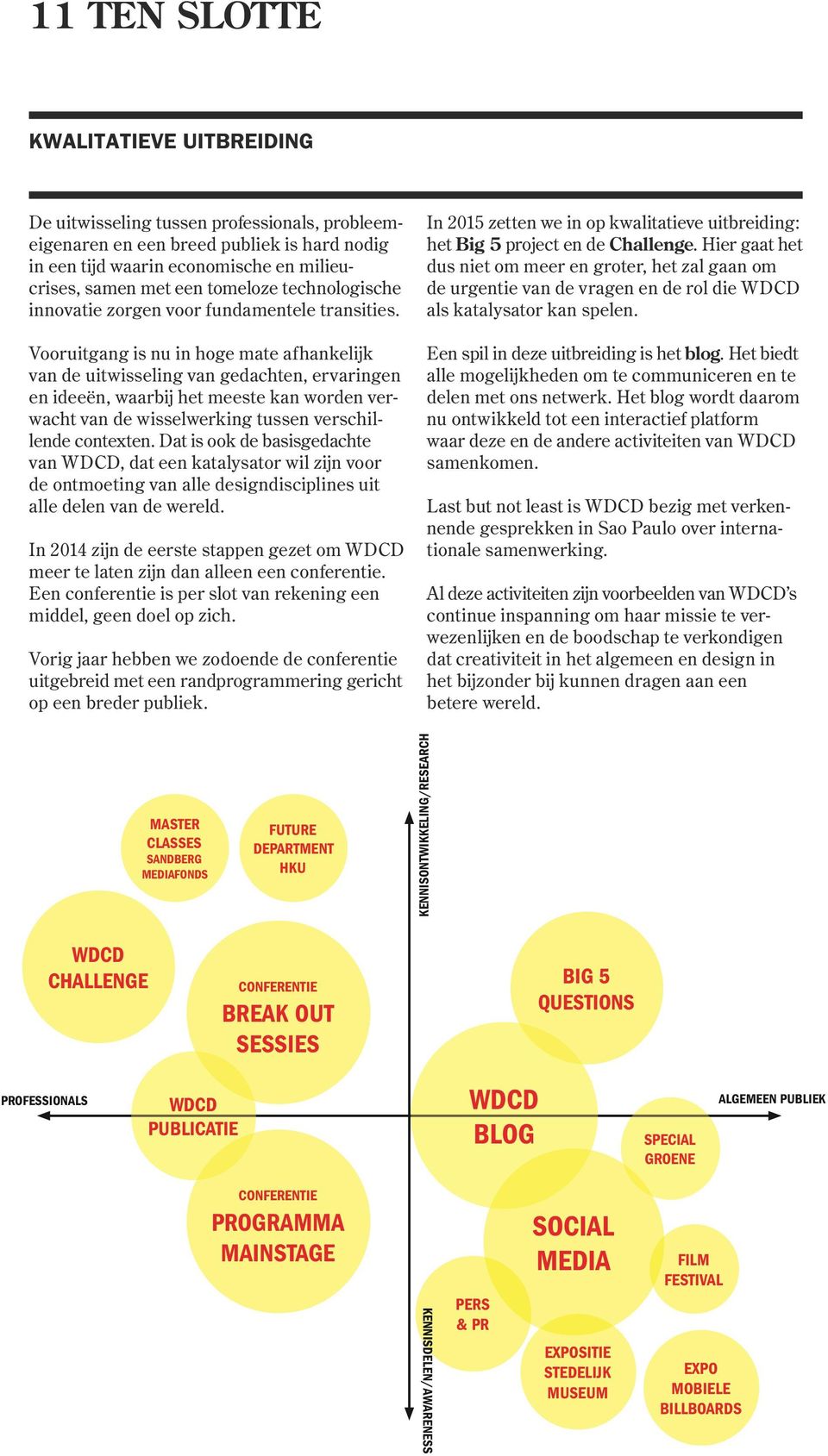 Hier gaat het dus niet om meer en groter, het zal gaan om de urgentie van de vragen en de rol die WDCD als katalysator kan spelen.