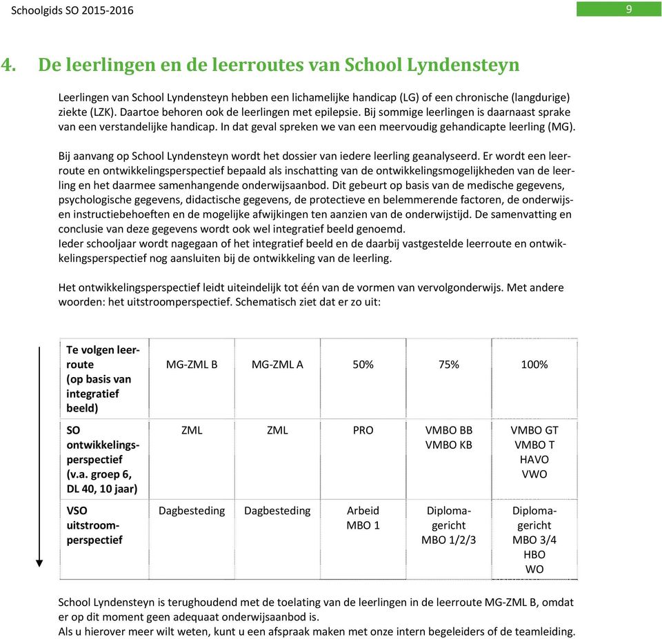 Bij aanvang op School Lyndensteyn wordt het dossier van iedere leerling geanalyseerd.