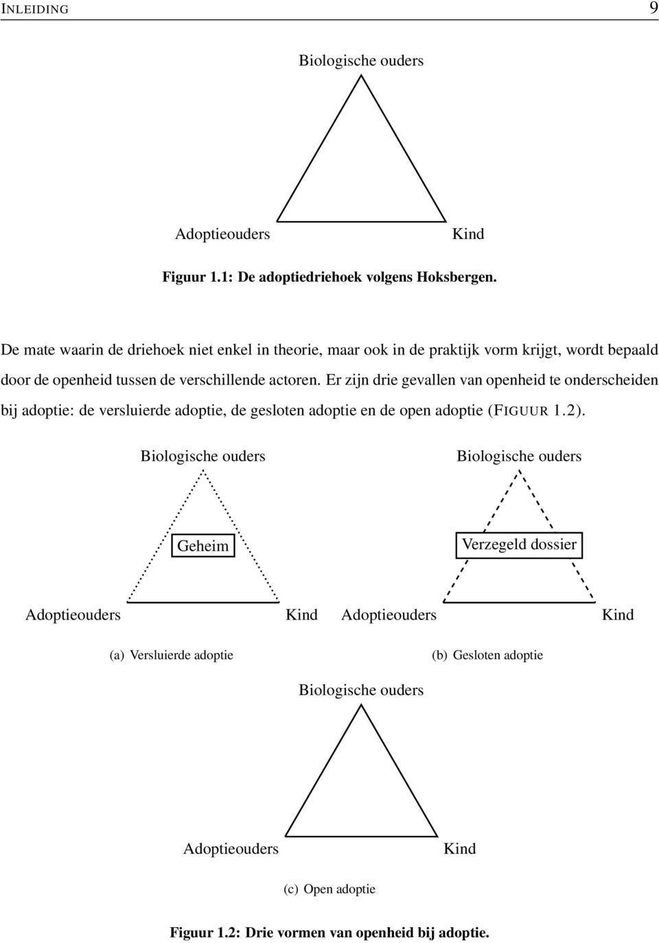 Er zijn drie gevallen van openheid te onderscheiden bij adoptie: de versluierde adoptie, de gesloten adoptie en de open adoptie (FIGUUR 1.2).