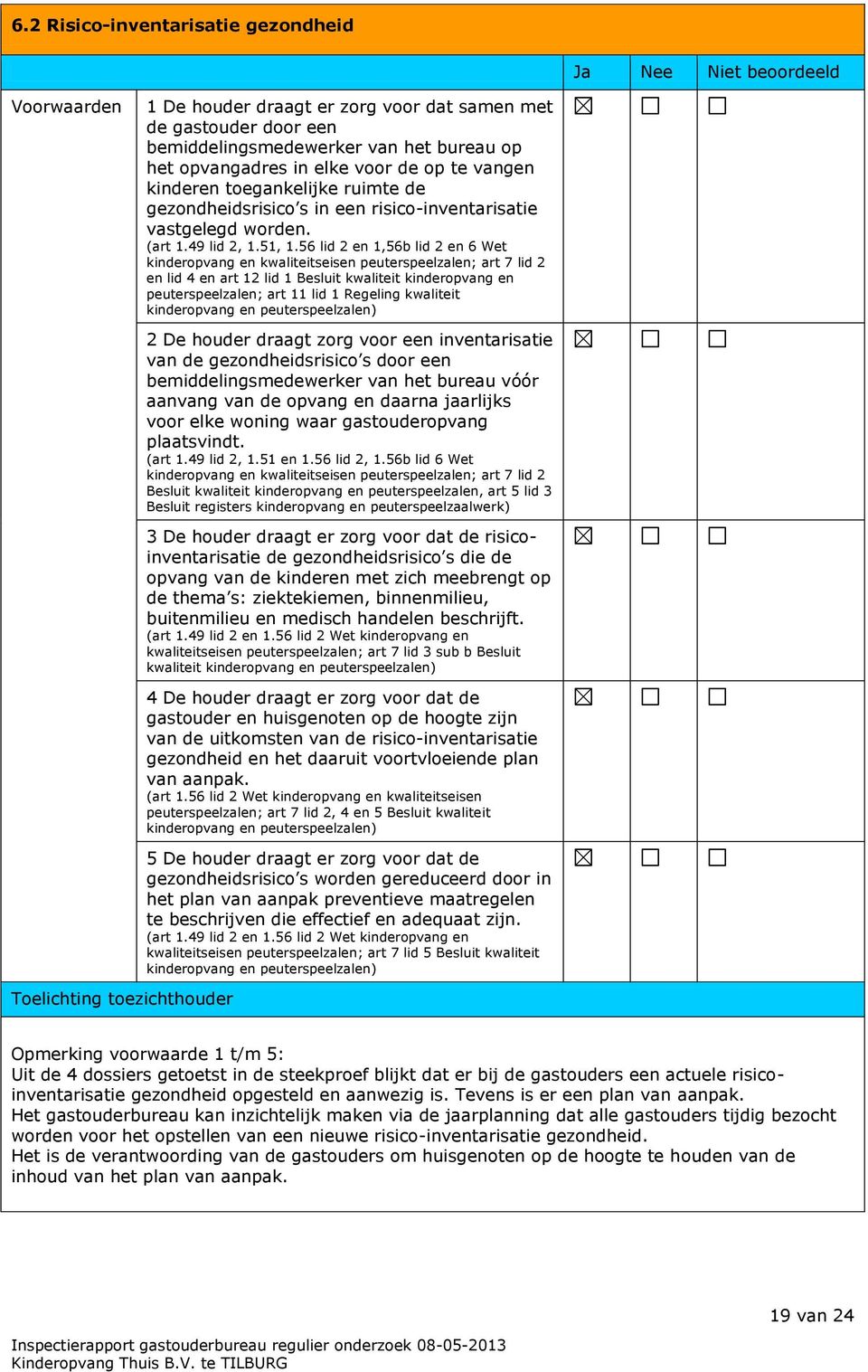 56 lid 2 en 1,56b lid 2 en 6 Wet kinderopvang en kwaliteitseisen peuterspeelzalen; art 7 lid 2 en lid 4 en art 12 lid 1 Besluit kwaliteit kinderopvang en peuterspeelzalen; art 11 lid 1 Regeling