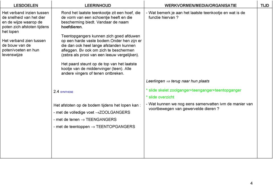 onder hen zijn er die dan ook heel lange afstanden kunnen afleggen. Bv ook om zich te beschermen (zebra als prooi van een leeuw vergelijken).