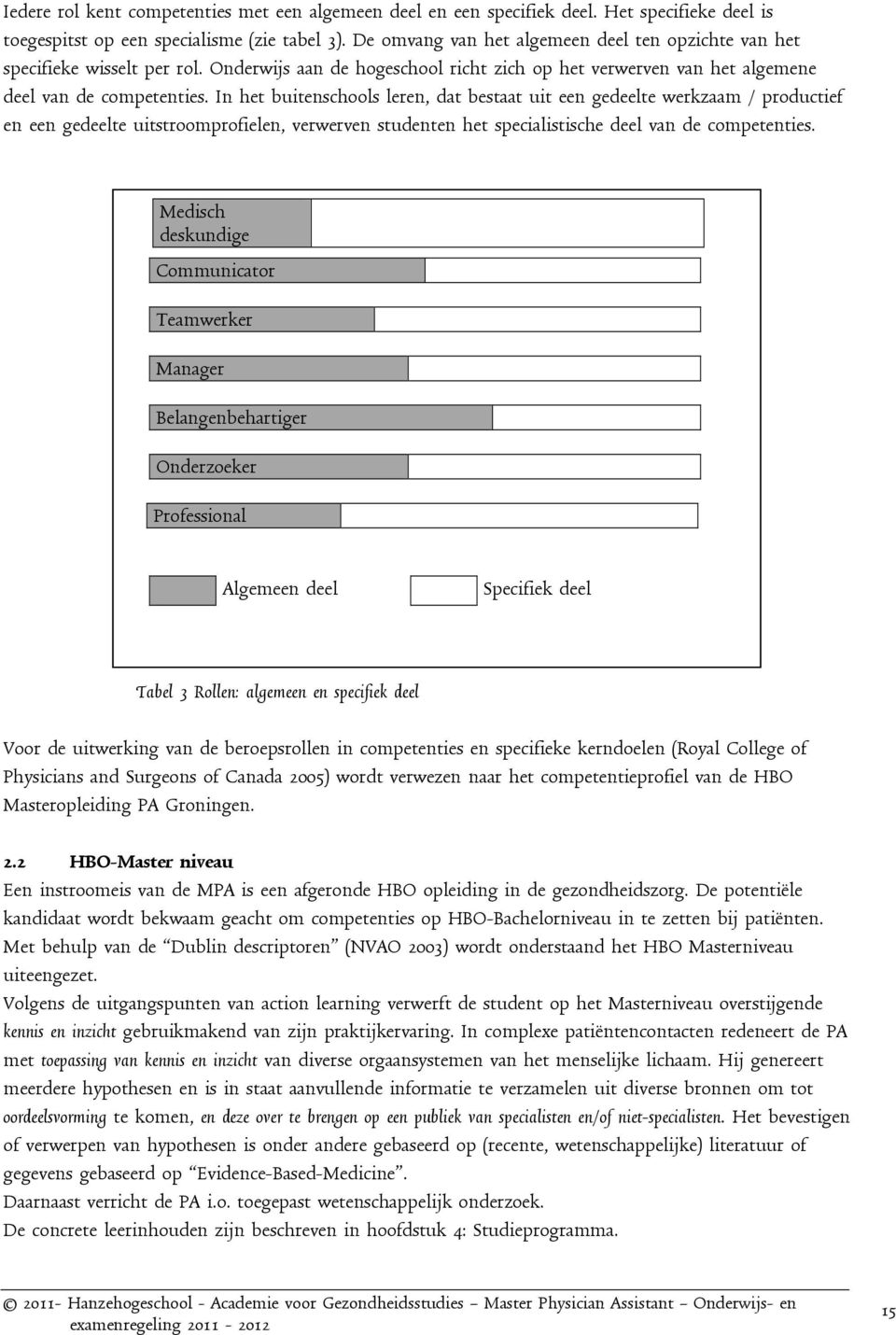 In het buitenschools leren, dat bestaat uit een gedeelte werkzaam / productief en een gedeelte uitstroomprofielen, verwerven studenten het specialistische deel van de competenties.