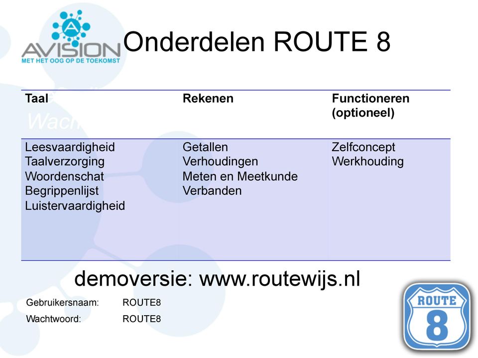 Begrippenlijst Luistervaardigheid Getallen Verhoudingen Meten en Meetkunde