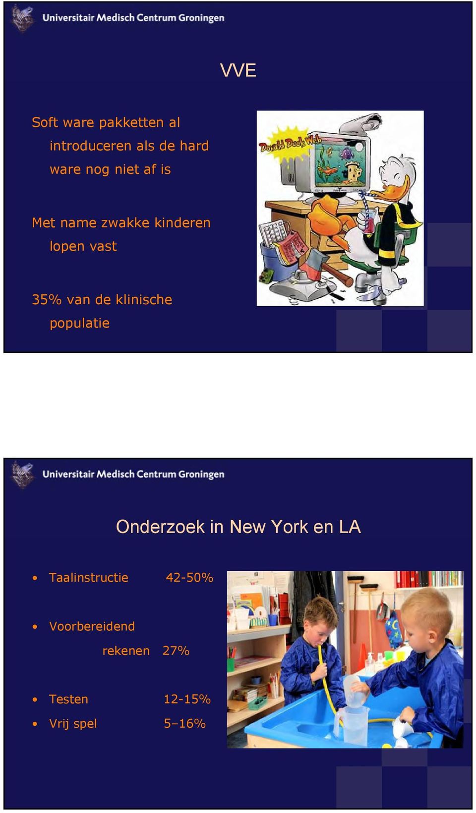 populatie Onderzoek in New York en LA Taalinstructie 42-50%