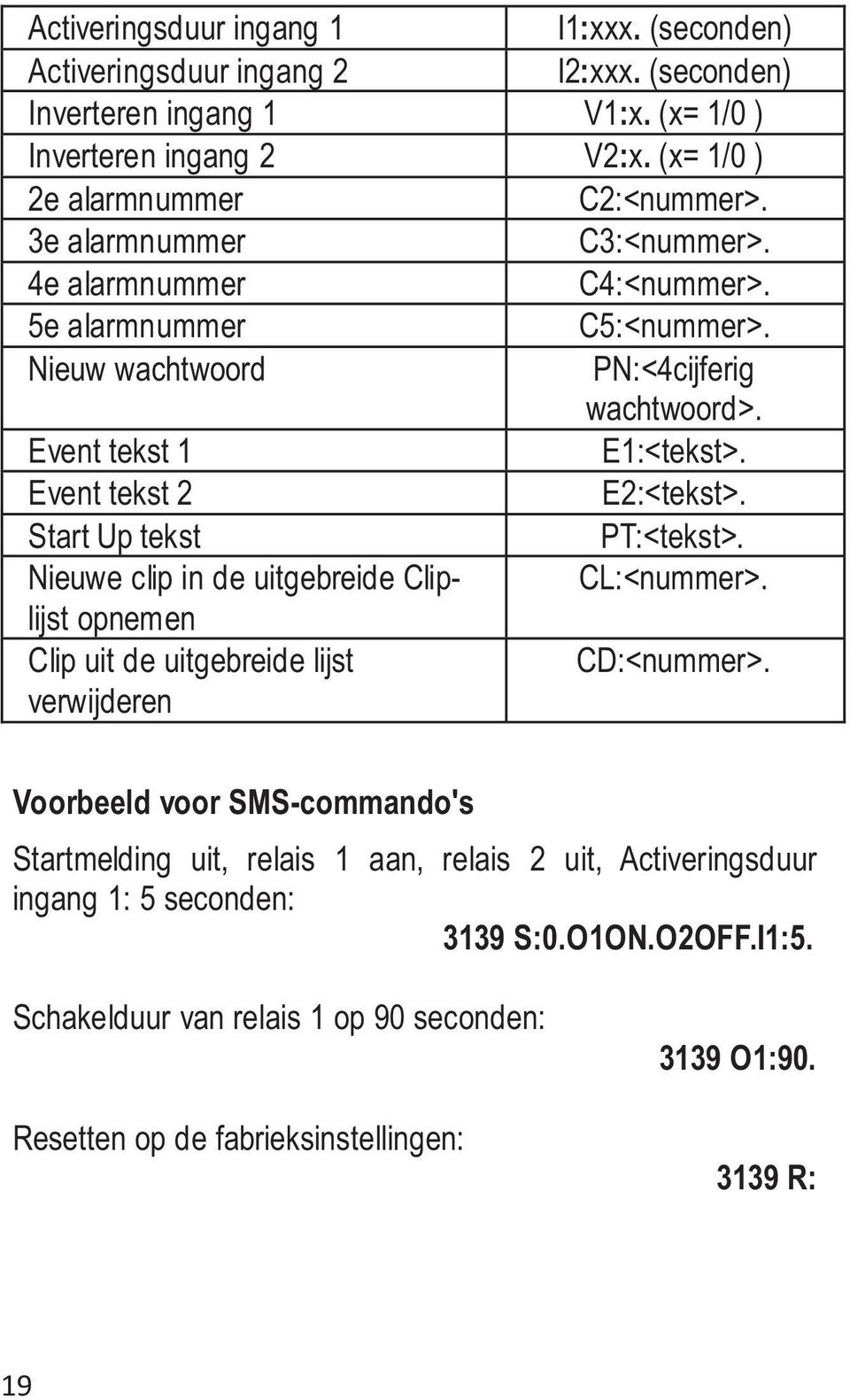 (x= x 1/0 ) C2:<nummer>. C3:<nummer>. C4:<nummer>. C5:<nummer>. PN:<4cijferig wachtwoord>. E1:<tekst>. E2:<tekst>. PT:<tekst>. CL:<nummer>. CD:<nummer>.