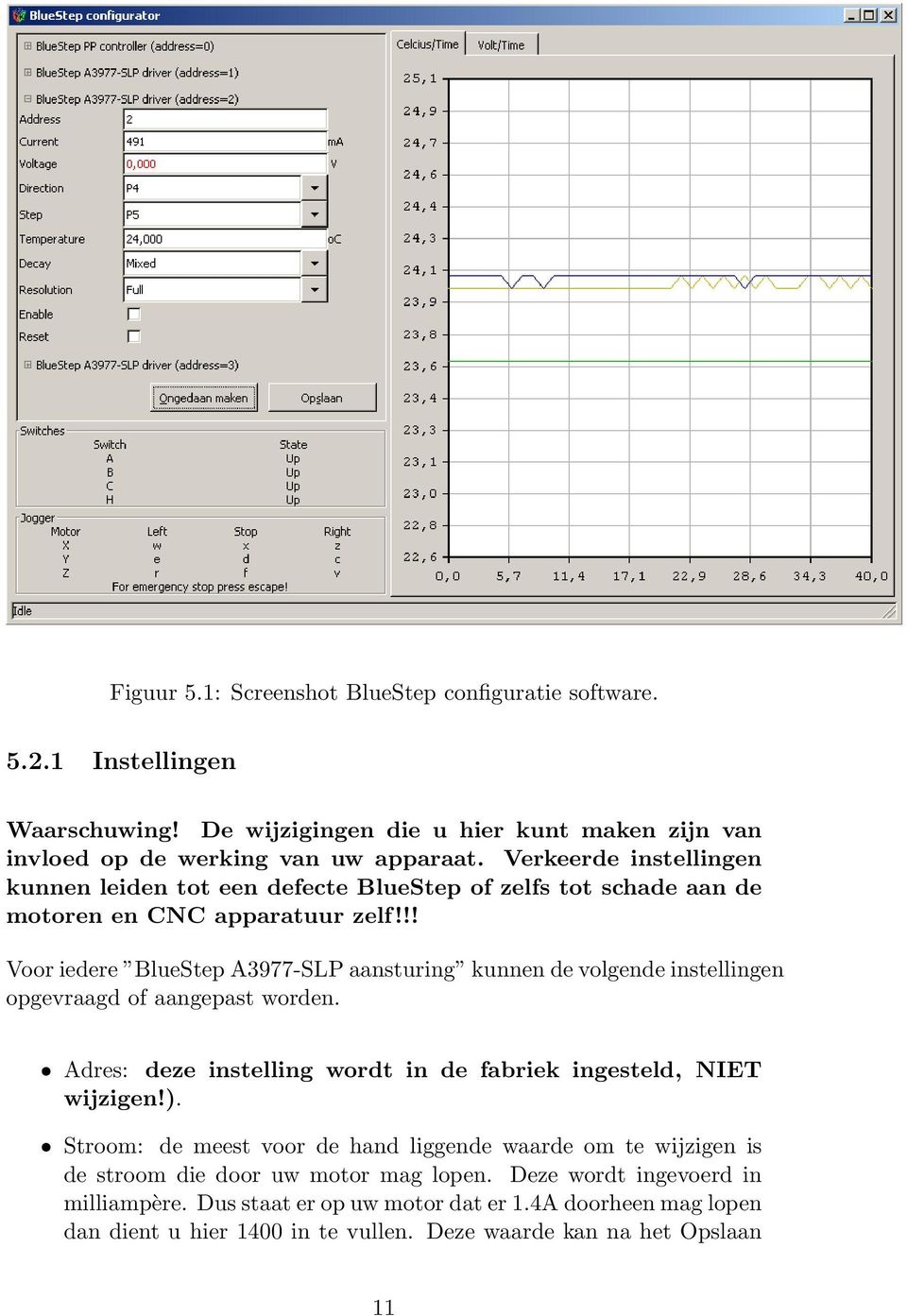 !! Voor iedere BlueStep A3977-SLP aansturing kunnen de volgende instellingen opgevraagd of aangepast worden. ˆ Adres: deze instelling wordt in de fabriek ingesteld, NIET wijzigen!).