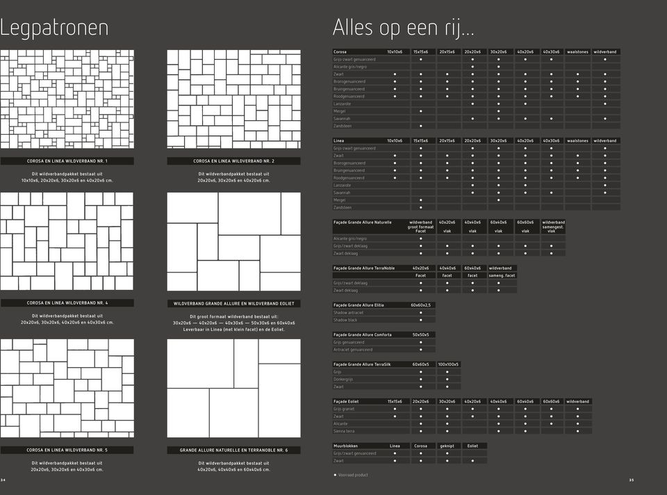 wildverband Nr. 1 Dit wildverbandpakket bestaat uit 10x10x6, 20x20x6, 30x20x6 en 40x20x6 cm. corosa en linea wildverband Nr. 2 Dit wildverbandpakket bestaat uit 20x20x6, 30x20x6 en 40x20x6 cm.