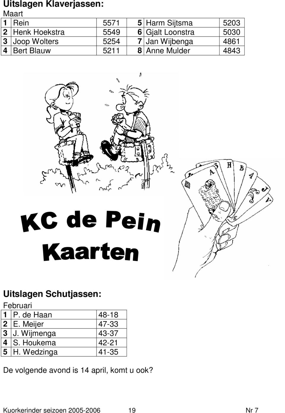 Uitslagen Schutjassen: Februari 1 P. de Haan 48-18 2 E. Meijer 47-33 3 J. Wijmenga 43-37 4 S.