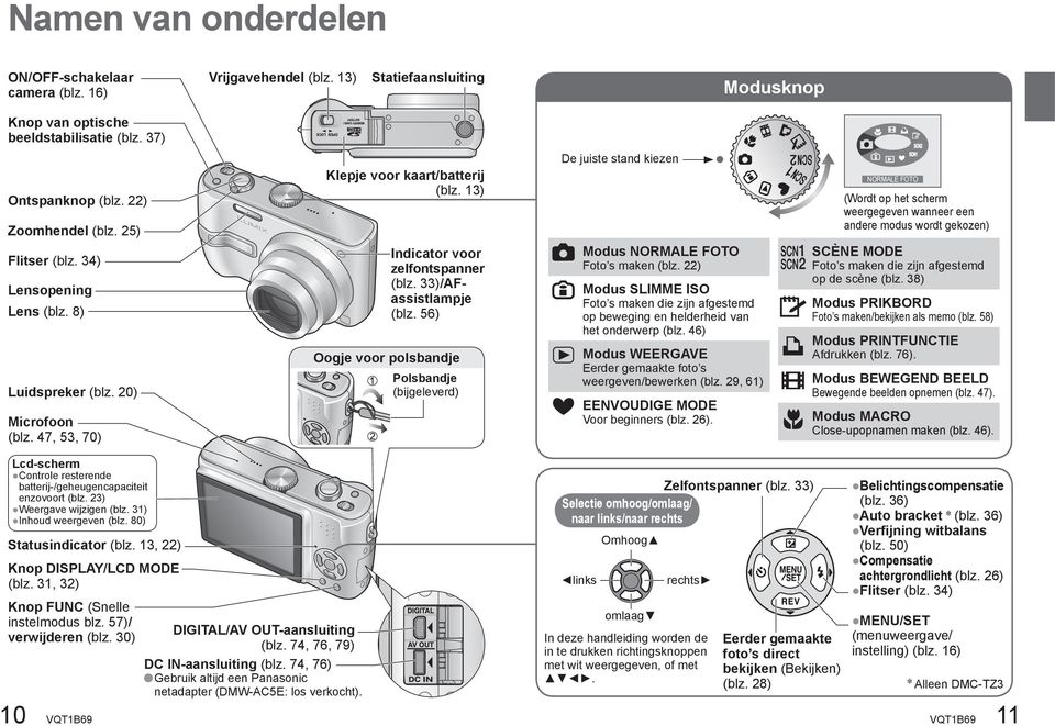 56) Oogje voor polsbandje Polsbandje (bijgeleverd) De juiste stand kiezen Modus NORMALE FOTO Foto s maken (blz.