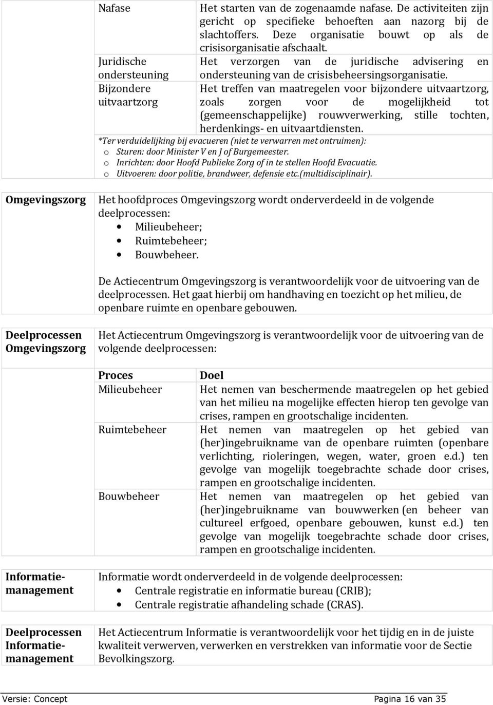 Het treffen van maatregelen voor bijzondere uitvaartzorg, zoals zorgen voor de mogelijkheid tot (gemeenschappelijke) rouwverwerking, stille tochten, herdenkings- en uitvaartdiensten.