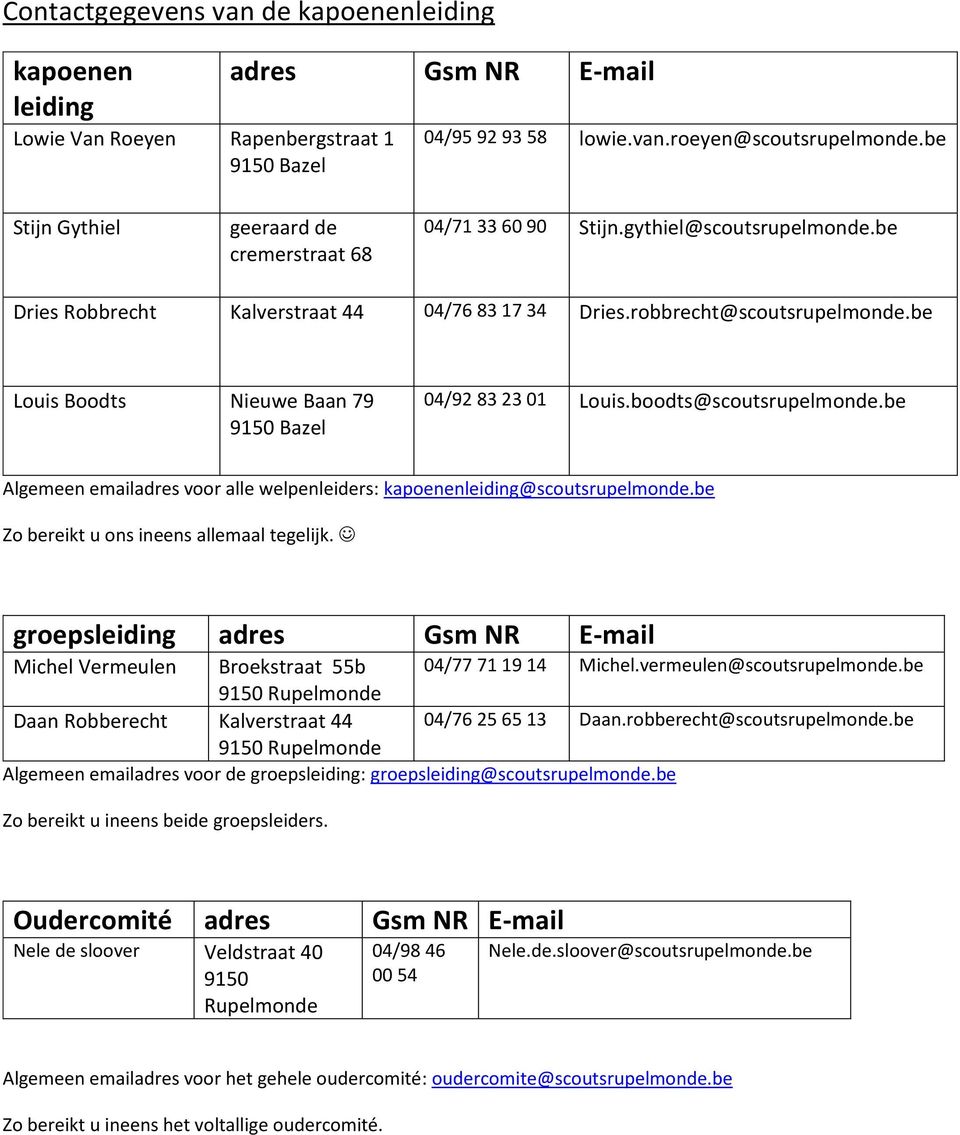 be Louis Boodts Nieuwe Baan 79 9150 Bazel 04/92 83 23 01 Louis.boodts@scoutsrupelmonde.be Algemeen emailadres voor alle welpenleiders: kapoenenleiding@scoutsrupelmonde.