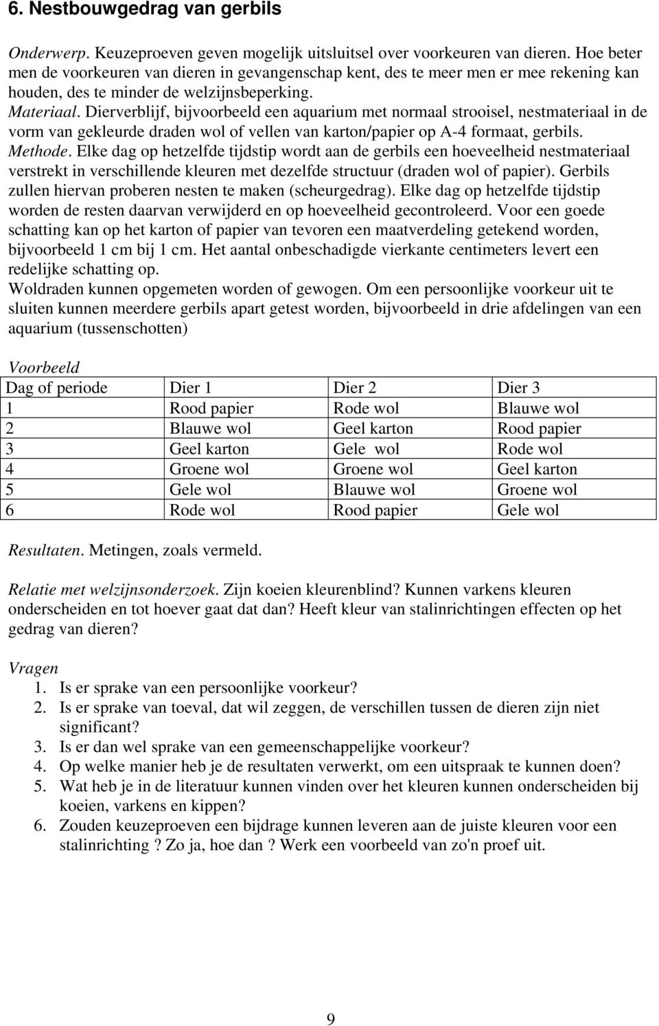 Dierverblijf, bijvoorbeeld een aquarium met normaal strooisel, nestmateriaal in de vorm van gekleurde draden wol of vellen van karton/papier op A-4 formaat, gerbils. Methode.