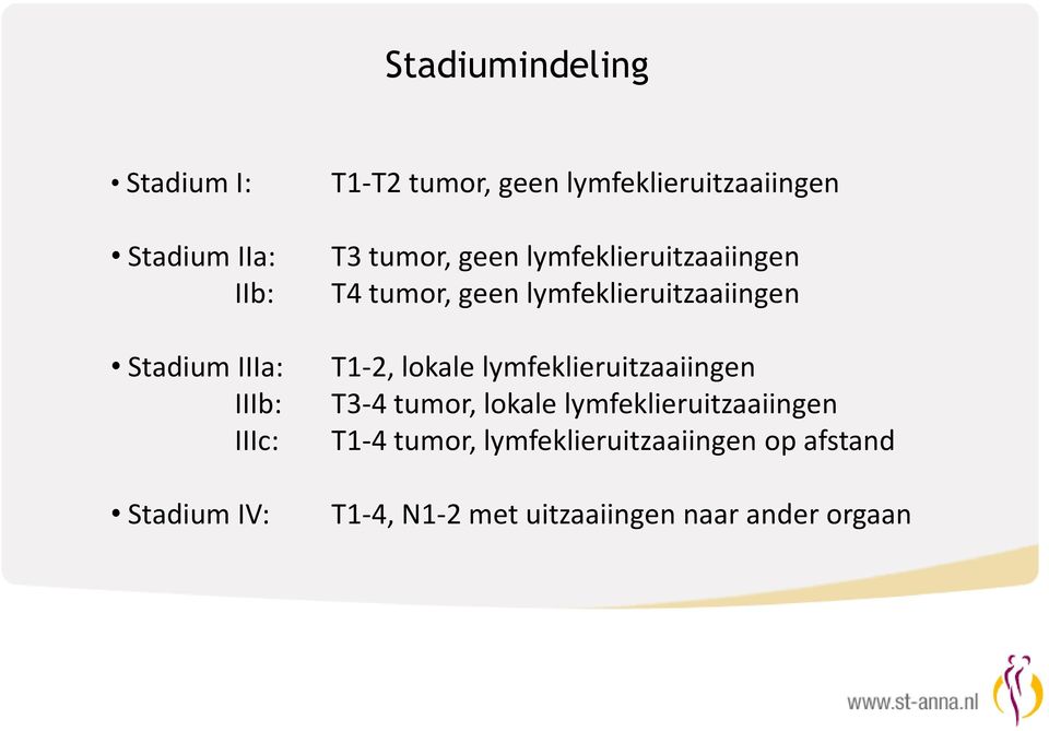 lymfeklieruitzaaiingen T1-2, lokale lymfeklieruitzaaiingen T3-4 tumor, lokale