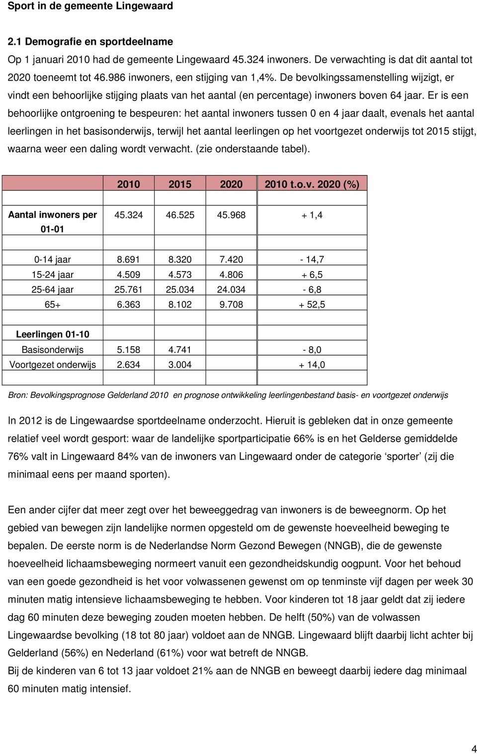 Er is een behoorlijke ontgroening te bespeuren: het aantal inwoners tussen 0 en 4 jaar daalt, evenals het aantal leerlingen in het basisonderwijs, terwijl het aantal leerlingen op het voortgezet