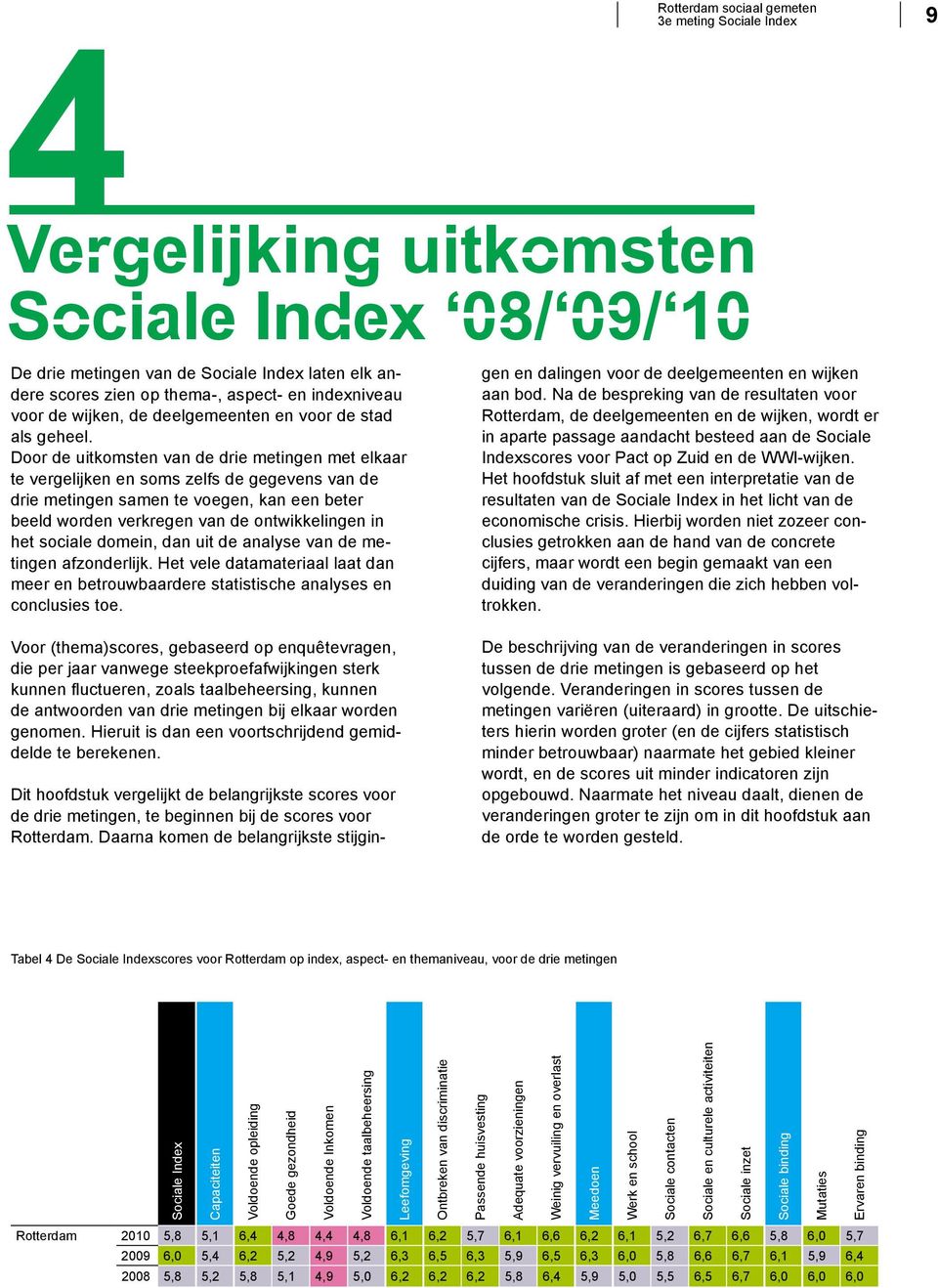 uit de analyse van de etingen afzonderlijk. Het vele dataateriaal laat dan eer en betrouwbaardere statistihe analyses en conclues toe.