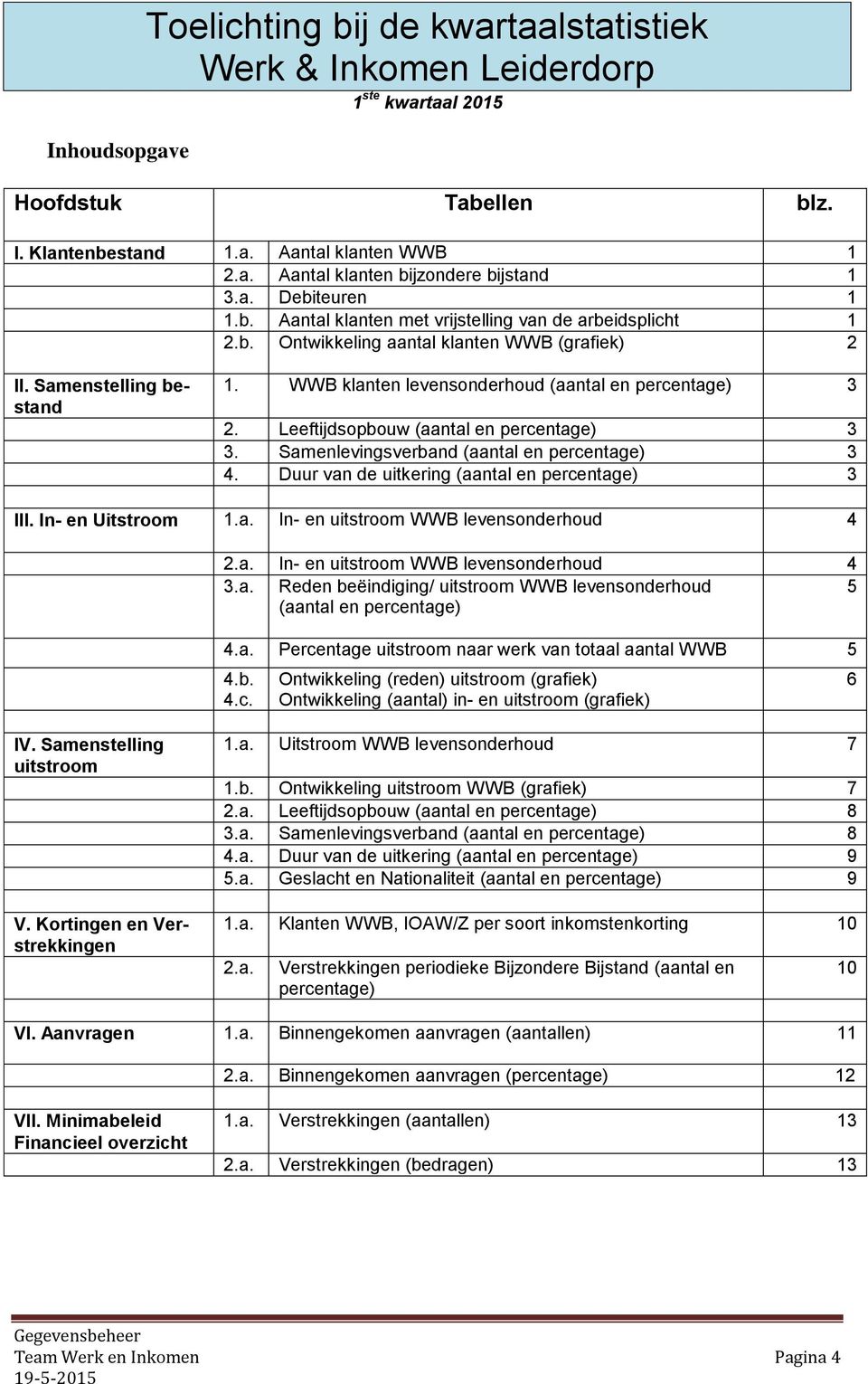 WWB klanten levensonderhoud (aantal en percentage) 3 2. Leeftijdsopbouw (aantal en percentage) 3 3. Samenlevingsverband (aantal en percentage) 3 4. Duur van de uitkering (aantal en percentage) 3 III.