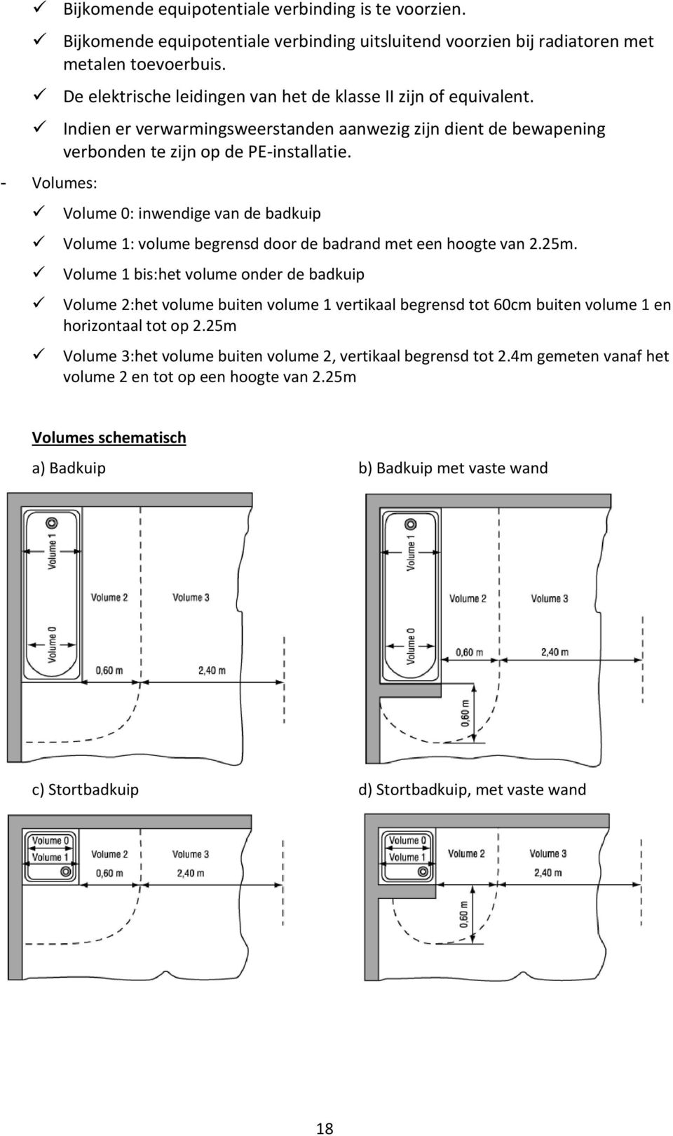 - Volumes: Volume 0: inwendige van de badkuip Volume 1: volume begrensd door de badrand met een hoogte van 2.25m.