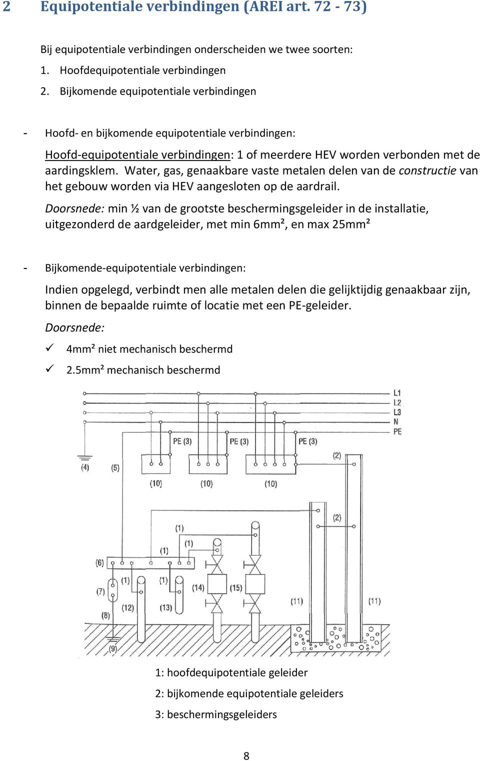 Water, gas, genaakbare vaste metalen delen van de constructie van het gebouw worden via HEV aangesloten op de aardrail.