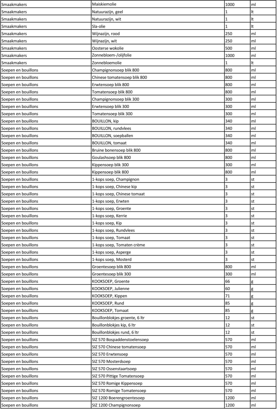 tomatensoep blik 800 800 ml Soepen en bouillons Erwtensoep blik 800 800 ml Soepen en bouillons Tomatensoep blik 800 800 ml Soepen en bouillons Champignonsoep blik 300 300 ml Soepen en bouillons