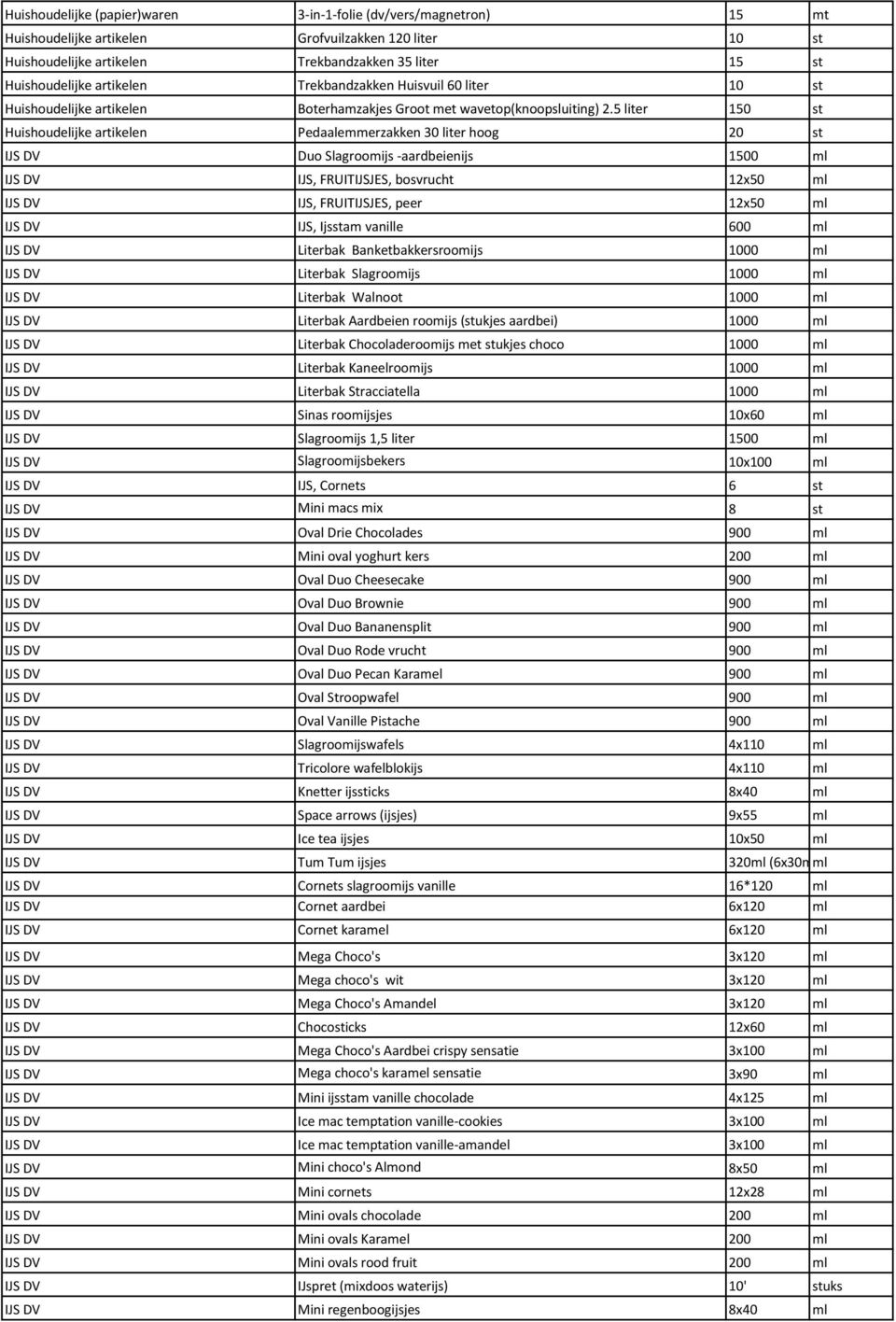 5 liter 150 st Huishoudelijke artikelen Pedaalemmerzakken 30 liter hoog 20 st IJS DV Duo Slagroomijs -aardbeienijs 1500 ml IJS DV IJS, FRUITIJSJES, bosvrucht 12x50 ml IJS DV IJS, FRUITIJSJES, peer