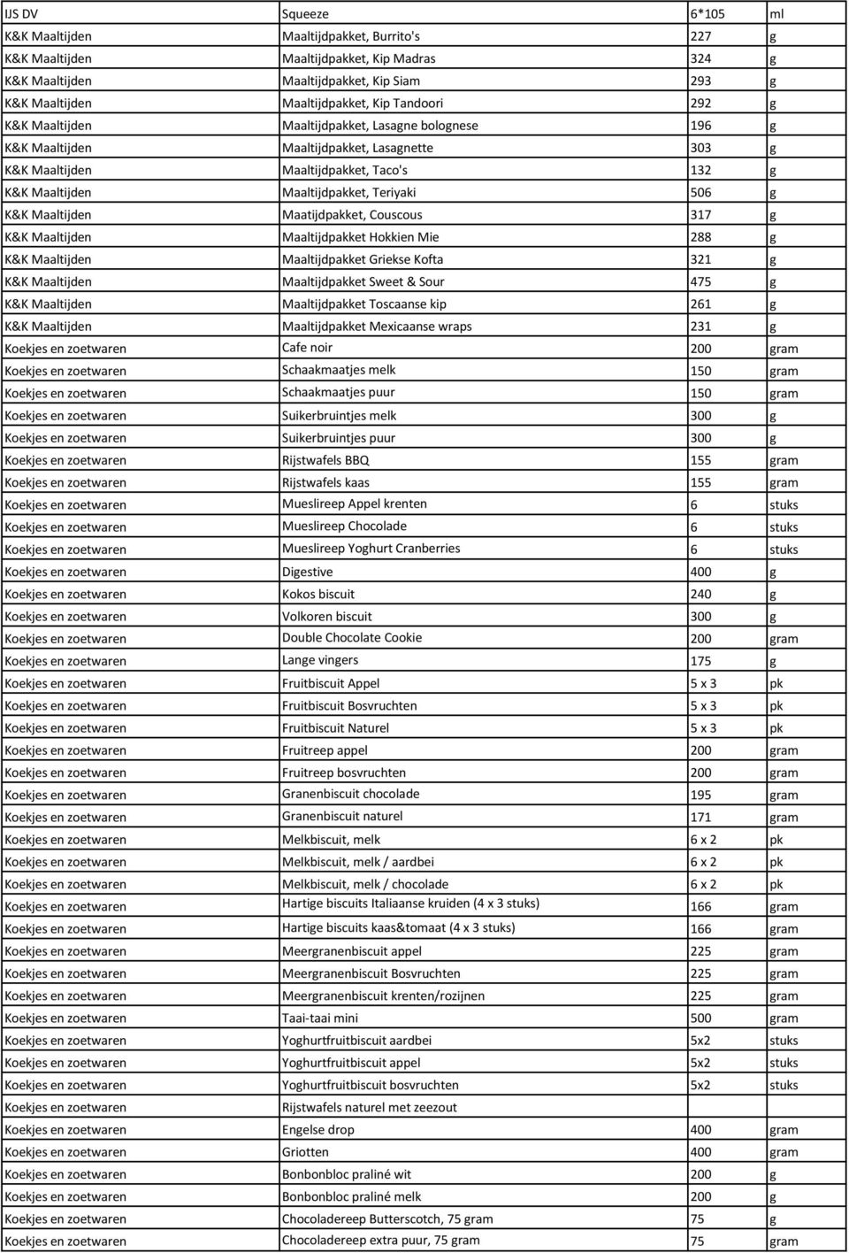 Teriyaki 506 g K&K Maaltijden Maatijdpakket, Couscous 317 g K&K Maaltijden Maaltijdpakket Hokkien Mie 288 g K&K Maaltijden Maaltijdpakket Griekse Kofta 321 g K&K Maaltijden Maaltijdpakket Sweet &