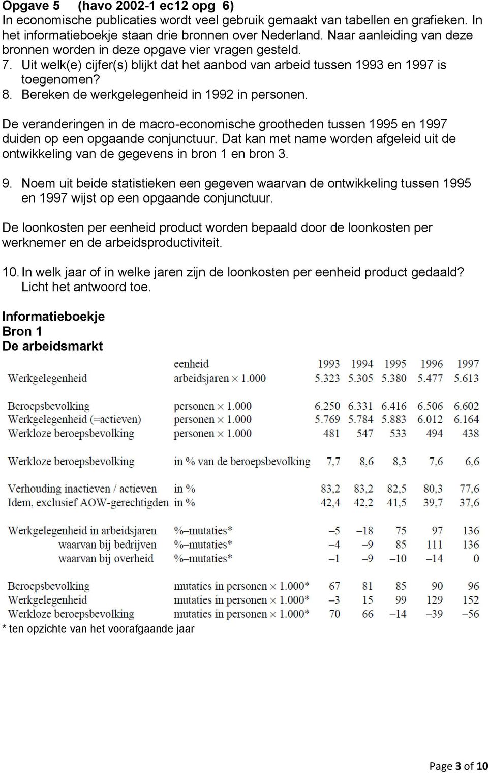 Bereken de werkgelegenheid in 1992 in personen. De veranderingen in de macro-economische grootheden tussen 1995 en 1997 duiden op een opgaande conjunctuur.