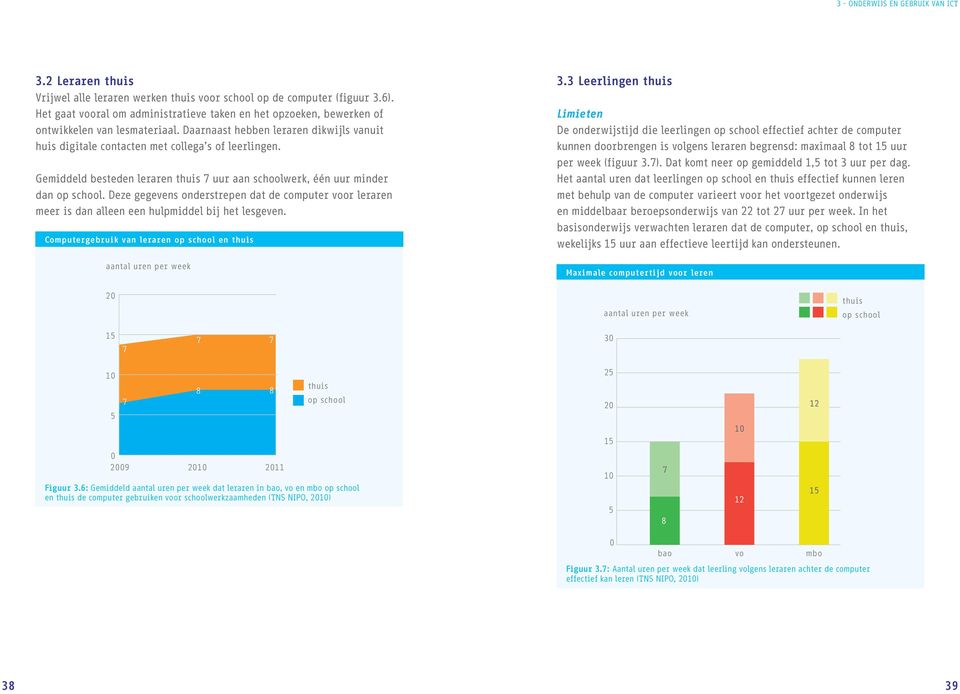 Gemiddeld besteden leraren thuis 7 uur aan schoolwerk, één uur minder dan op school. Deze gegevens onderstrepen dat de computer voor leraren meer is dan alleen een hulpmiddel bij het lesgeven.