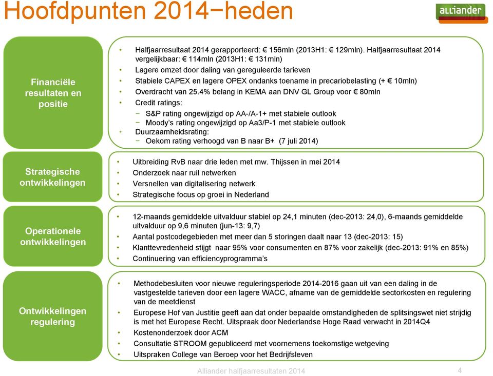 Overdracht van 25.