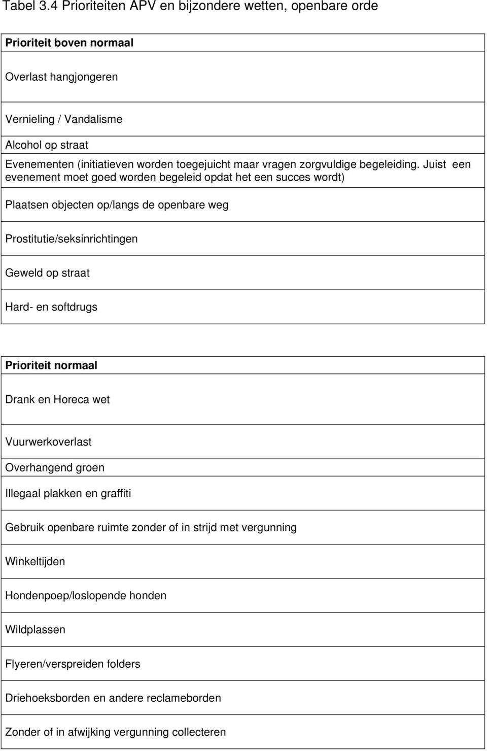 toegejuicht maar vragen zorgvuldige begeleiding.