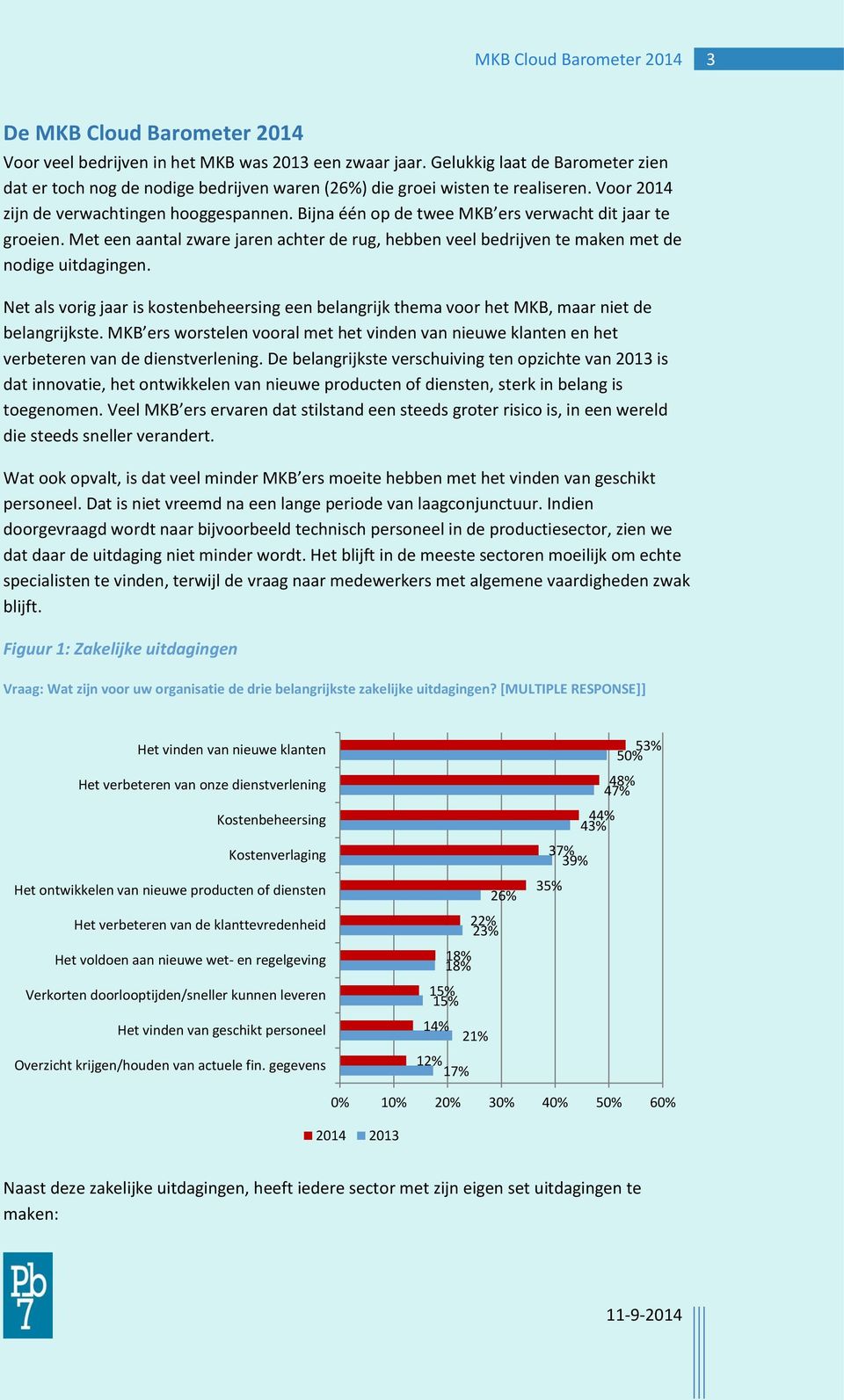 Met een aantal zware jaren achter de rug, hebben veel bedrijven te maken met de nodige uitdagingen.