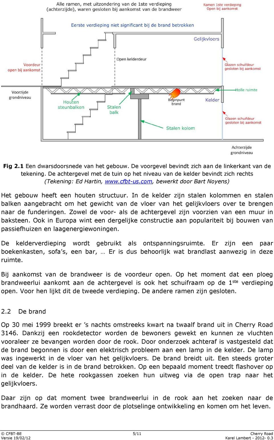 In de kelder zijn stalen kolommen en stalen balken aangebracht om het gewicht van de vloer van het gelijkvloers over te brengen naar de funderingen.