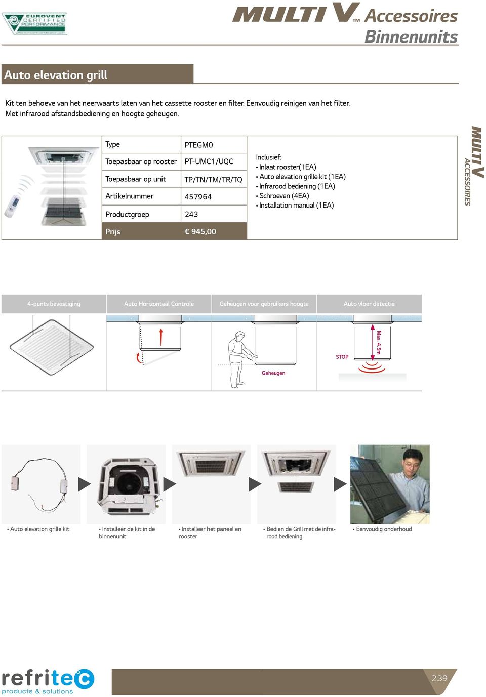 PTEGM0 Toepasbaar op rooster PT-UMC1/UQC Toepasbaar op unit TP/TN/TM/TR/TQ Artikelnummer 457964 Inclusief: Inlaat rooster(1ea) Auto elevation grille kit (1EA) Infrarood bediening